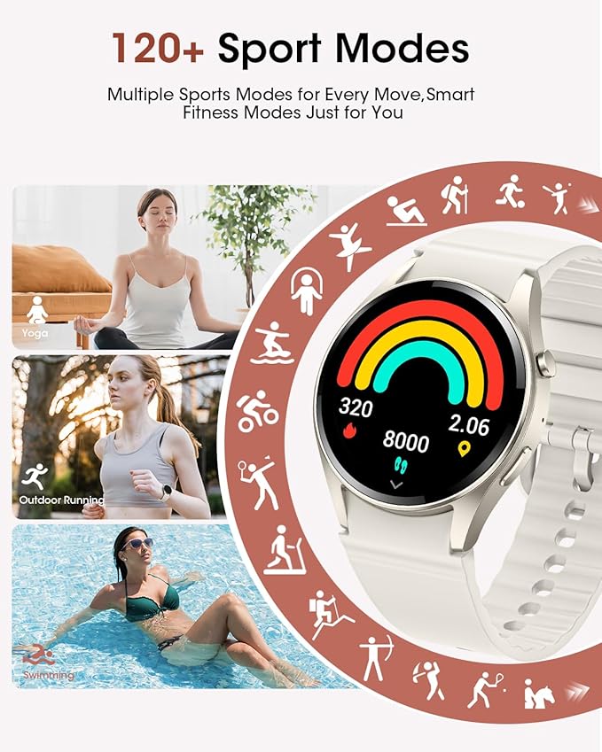 Smart Watches for Women/Men (Make/Answer Calls), Fitness Smart Watch with Heart Rate/SpO2/Sleep Monitor, Pedometer Tracker, 110+ Sport Modes Fitness Tracker Watch, Smartwatch for Android and iPhone