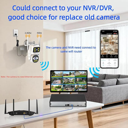 Cameras for Home Security with Dual Lens, 2.4G/5G Outdoor Security Camera, WiFi Camera for Home Security, Color Night Vision, 2-Way Audio, Auto Tracking, 24/7 Continuous Recording