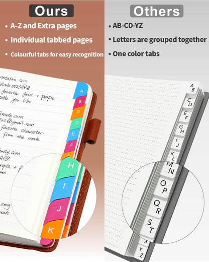 Small Password Keeper Book with Colorful Alphabetical Tabs, Hardcover Password Log-book for Internet Password and Website Address, 4.1"×6.2" Password Notebook for Home Office (Sienna)