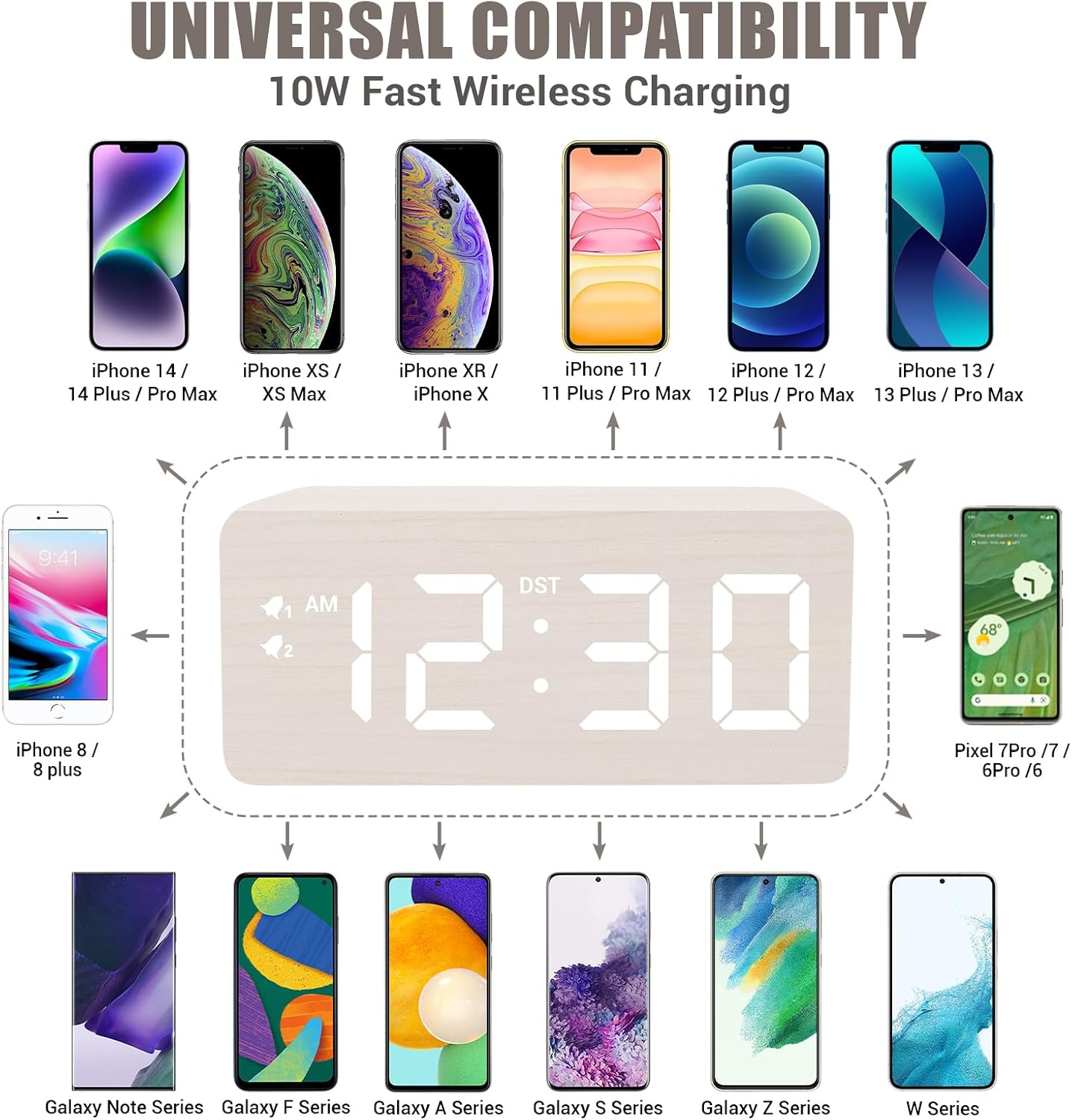 Wooden Digital Alarm Clock, 10W Fast Wireless Charger Station & 2 USB Charging Ports, with 0~99% Dimmer, Dual Alarm, Weekday/Weekend Mode, Wood LED Clock for Bedroom, Desk, Office