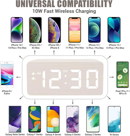 Wooden Digital Alarm Clock, 10W Fast Wireless Charger Station & 2 USB Charging Ports, with 0~99% Dimmer, Dual Alarm, Weekday/Weekend Mode, Wood LED Clock for Bedroom, Desk, Office