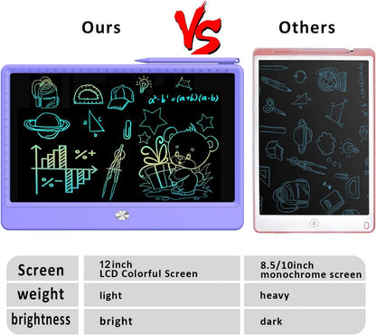 FLUESTON LCD Writing Tablet, Doodle Board Toys Gifts for 3-8 Year Old Girls Boys, 12 Inch Colorful Electronic Board Drawing Pad for Kids, Gifts for Toddler Educational Learning Travel Birthday, Purple