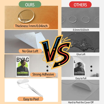 420 PCS(0.78") Double Sided Sticky Dots Removable Strong Adhesive Tack Heavy Duty Sticky Pads Putty No Traces Clear Sticky Tack for Picture, Poster, Art Craft, Decoration, Party Office Supplies