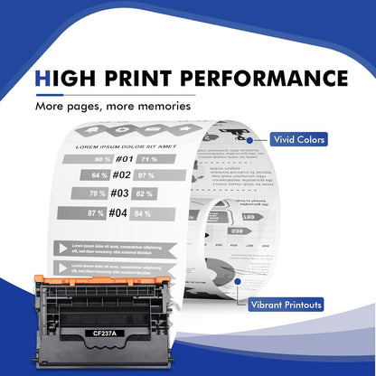 37A CF237A Black Toner Cartridge 2-Pack Compatible for HP 37A Black Toner Cartridge CF237A 37X CF237X for HP Laserjet Enterprise M607n M607dn M608n M608dn M607 M608 M609 M631 M632 M633 Series Printer