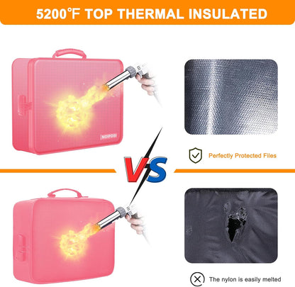 Document Organizer with 5200℉ Heat Insulated, 16.1"x11.4"x4.3" Waterproof and Fireproof Document Box with Lock, Home Strong Fireproof Safe Storage Box for Legal Size Documents and File，Pink