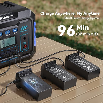 Ruko U11MINI 4K, Drones with Camera for Adults 4K Video 8K Photo, Under 249g, 3-Axis Gimbal EIS, 20000ft FPV Transmission, AI Takeoff/Landing, Auto Return, GPS with Beeper, Beginner (96-Min Flight)