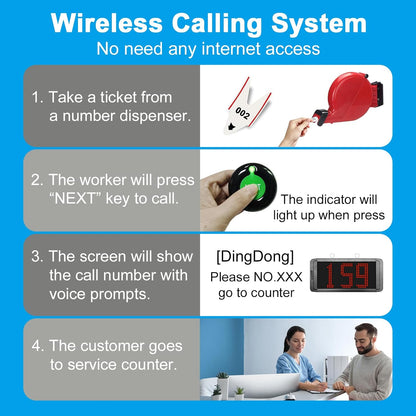 Take a Number System Wireless Queue Calling System 1 Metal Number Display 2 NEXT Call Buttons 1 Red Ticket Dispenser with 3-Digit Ticket Roll 000-999 for Restaurant Cafe Clinic Bank