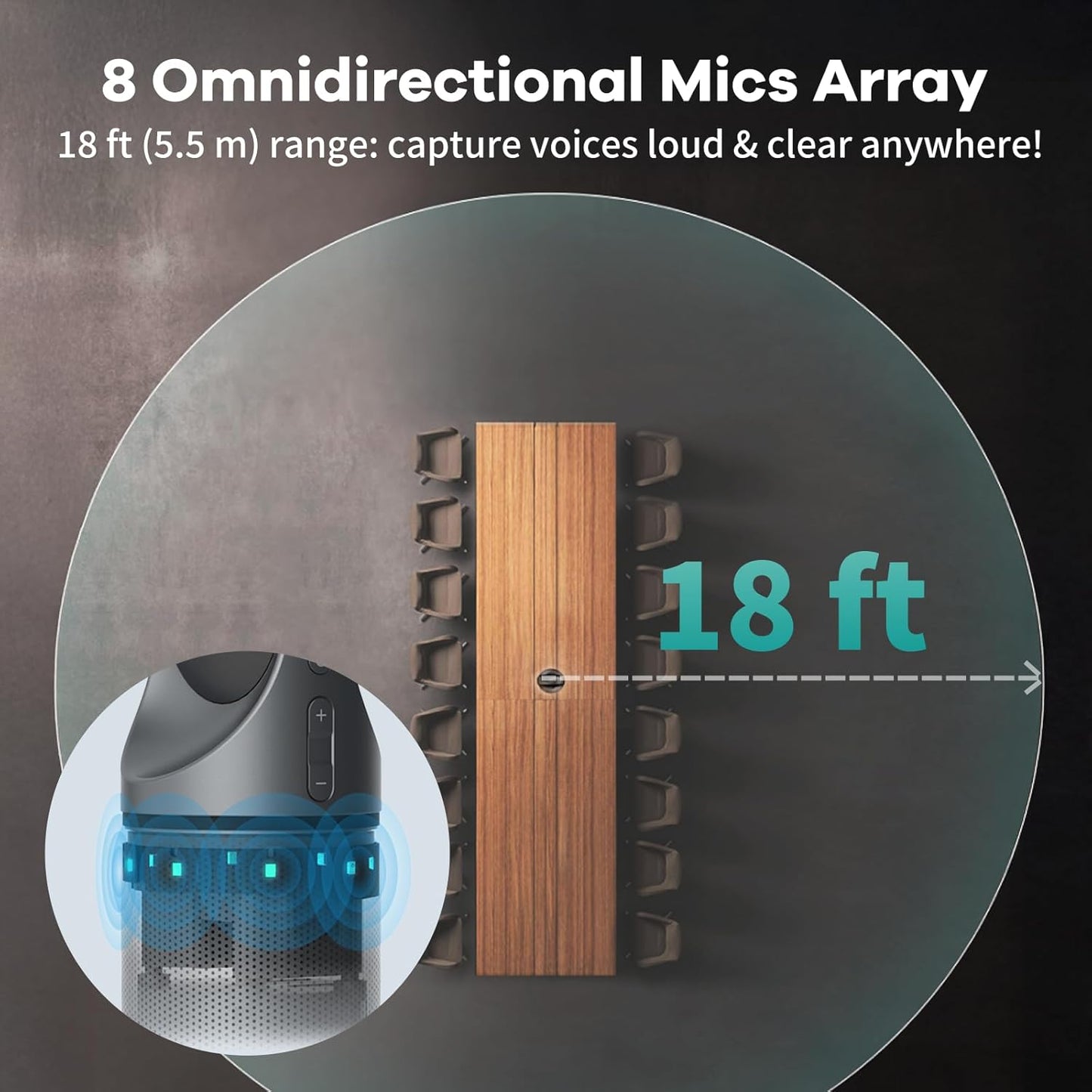 KanDao Meeting Pro - 360 Video Conference Camera, 4-in-One AI Smart Tracking Video Conferencing System, Works on Microsoft Teams, Zoom, Google Meet, Skype etc, Hybrid Meeting Room Zooming Camera