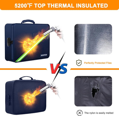 Document Organizer with 5200℉ Heat Insulated, 16.1"x11.4"x4.3" Waterproof and Fireproof Document Box with Lock, Home Strong Fireproof Safe Storage Box for Legal Size Documents and File，Blue