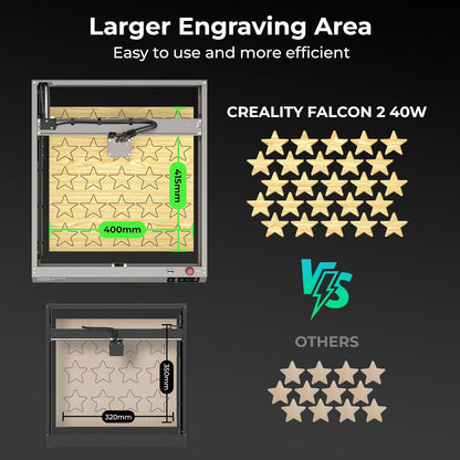 CREALITY FALCON2 40W Laser Engraver Machine with Air Assist, 240W Laser Engraver and Cutter Machine for Wood Metal Crafting Customized Gift and Batch Produce