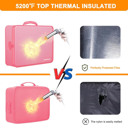 Noiposi Document Organizer with 5200℉ Heat Insulated,Waterproof and Fireproof Document Box,Portable Home Travel Safe Storage Box for Important Documents,File and Birth Certificate，Pink