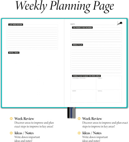 Daily Planner, Calendar and Gratitude Journal to Improve Time-Management, Productivity & Happiness | Vegan Leather Hardcover Organizer with Blank Dates, Undated 6 Months 24 Hour Agenda