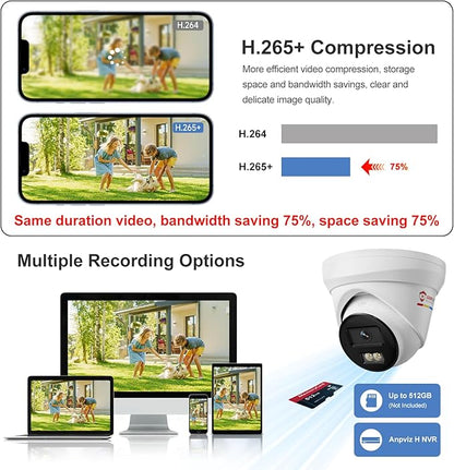 Anpviz 16CH PoE Security Camera System with Human/Vehicle Detection, 8pcs 5MP PoE Cameras with Mic, Smart Dual Light Color Night Vision, True WDR, 16CH NVR with 4TB HDD for 24/7 Recording