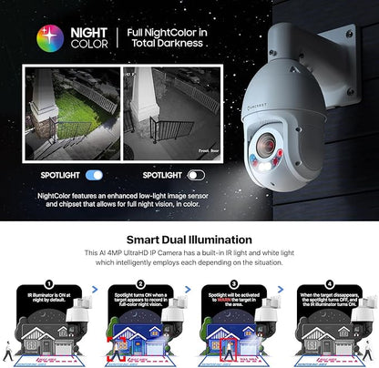 Amcrest 2MP Outdoor PTZ POE + IP Camera Pan Tilt Zoom (Optical 25x Motorized) Camera Security Speed Dome, CMOS Image Sensor, 328ft Night Vision, POE+ (802.3at) F1.6, IP66, IP2M-863EW-AI-V3