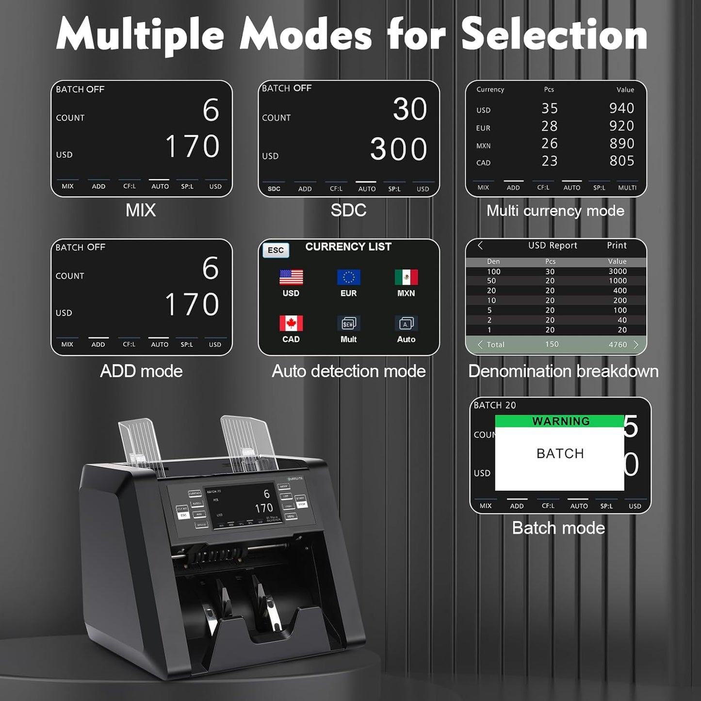 N30 Money Counter Machine Mixed Denomination, Multi Currency Value Count, CIS/UV/MG/IR Counterfeit Detection, Printer Enabled Cash Counter for Business