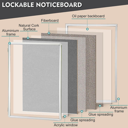 Magula Enclosed Bulletin Board Tamper-Proof Dispaly Case, Aluminium Frame, Shatter Resistant Lockable Bulletin Board, Lockable Noticeboard(24"x18")
