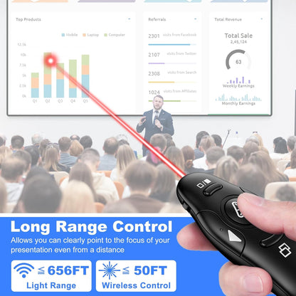 USB Type C Presentation Clicker Wireless Presenter Remote Clicker for PowerPoint Presentations with Red Pointer, PowerPoint Clicker Slide Advancer for Mac/Laptop/Computer/Class/Office