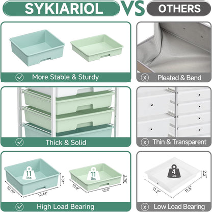 Craft cart,Rolling Cart with Drawers,Storage Cart with 5 Drawers and Wooden Tabletop for Under Desk Organizers and Storage,Green