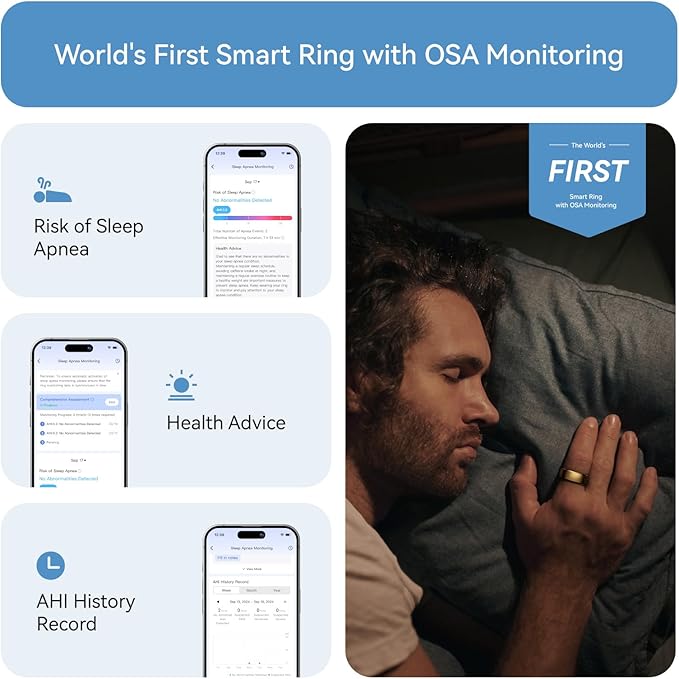 RingConn Gen 2, World’s First Smart Ring with Sleep Apnea Monitoring, No APP Subscription, 12-Day Battery Life, Stress/Heart Rate/Women's Health Tracker, Android & iOS Compatible (Gold, Size 11)