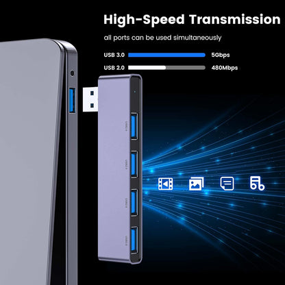 USB Hub 2Pack Right Model, Fidioto 4-Port USB Hub(1 * 3.0 Port, 3 * 2.0 Port) USB Splitter USB Expander for Laptop, Xbox, Flash Drive, HDD, Console, Printer, Camera,Keyborad, Mouse