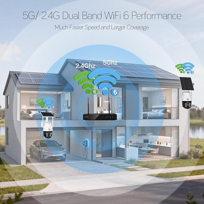 xmartO 4MP QHD Wireless PTZ Solar Security Camera Outdoor/Indoor for Homes, WiFi 6 5G Dual Band, Wire-Free Easy Installation, No Monthly Fee (Wall/Ceiling/Corner/Tree/Pole Mount, SDK4034 2-Pack)