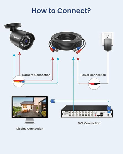 ZOSI H.265+ 1080p 16 Channel Home Security Camera Outdoor Indoor, 16CH CCTV DVR with AI Human Vehicle Detection and 12 x 1080p Surveillance Bullet Camera, 100ft Night Vision, 90° View Angle, 2TB HDD