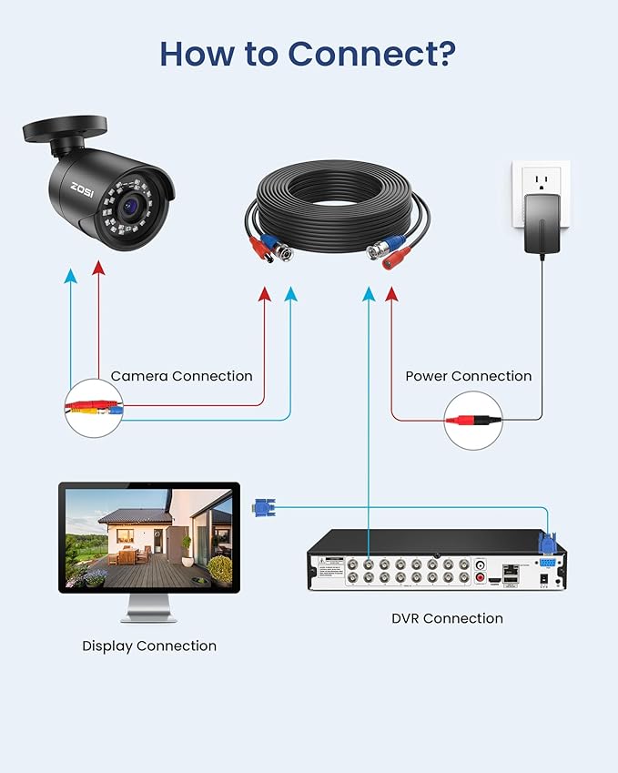 ZOSI H.265+ 1080p 16 Channel Home Security Camera Outdoor Indoor, 16CH CCTV DVR with AI Human Vehicle Detection and 16 x 1080p Surveillance Bullet Camera, 100ft Night Vision, 90° View Angle, 2TB HDD