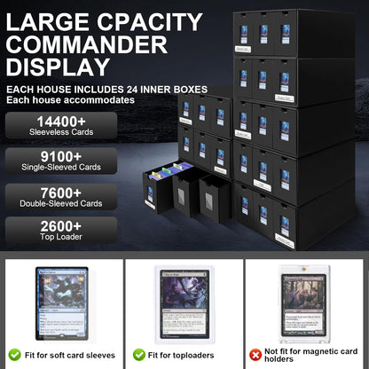 14400+ Card Storage Box, 2700+ Toploader Storage Box for Commander Display,with 72 Dividers, Labels & Tapes,Fit for TCG, PTCG, MTG