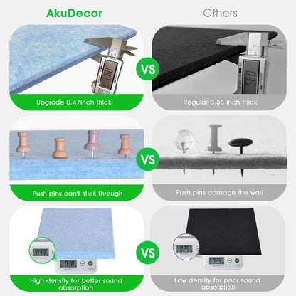 Large Cork Board for Office Wall Decor,48"x36"-12 Pack Felt Wall Tiles with 35 Push Pins, Thicker 0.47in, Felt Bulletin Board Pin Board Cork Boards for Walls - Light Blue