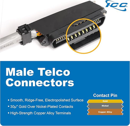 ICC Male to Open-End 25-Pair Telco Cable 15ft - Cat3 24AWG, 100% Solid Pure Copper, Gray Riser CMR Cable with 90-Degree 50-Pin Telco Connector for Voice and Low Data PBX Applications, 15 Feet