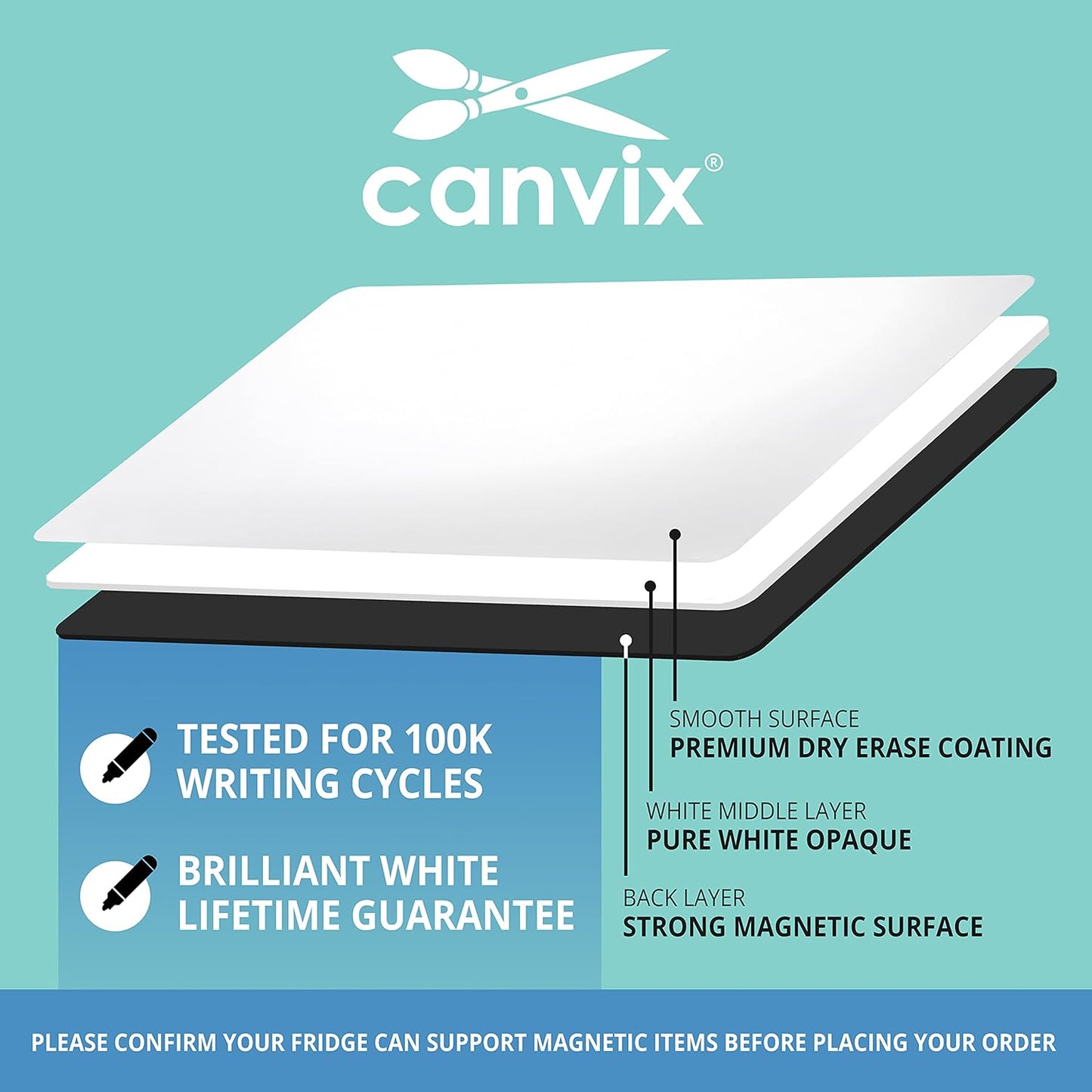 Magnetic Dry Erase Whiteboard for Refrigerator – Magnetized, Removable, Residue-Free Art and Memo Board for Family, Kids, Home, and Office – Magnetic Markers & Eraser Included (17 x 11 Inches)