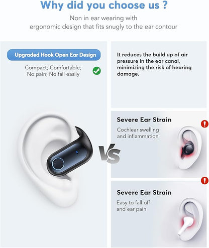 AI Translation Earbuds, Bluetooth 5.4 OWS Headphones with LCD Touch Screen, Real-Time Translator for 144 Languages & Accents, Audifonos Traductores Inglés Español, Ideal for Travel Business Learning