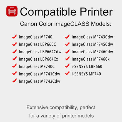 1 Pack 055 3015C001 Cyan Whit chip Toner Cartridge: Compatible CRG 055 3015C001 Replacement for Canon Color ImageClass MF740 LBP660C LBP664Cdw MF740C MF745Cdw i-SENSYS LBP660 MF740 Printer