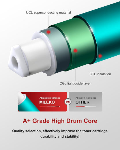 045H Toner Cartridge Set Compatible for Canon 045 Toner cartridges 045H CRG-045 for Canon MF632cdw Toner Work with Canon Color imageClass MF632Cdw MF634Cdw LBP612Cdw MF632 MF634 Laser Printer(4 Pack)