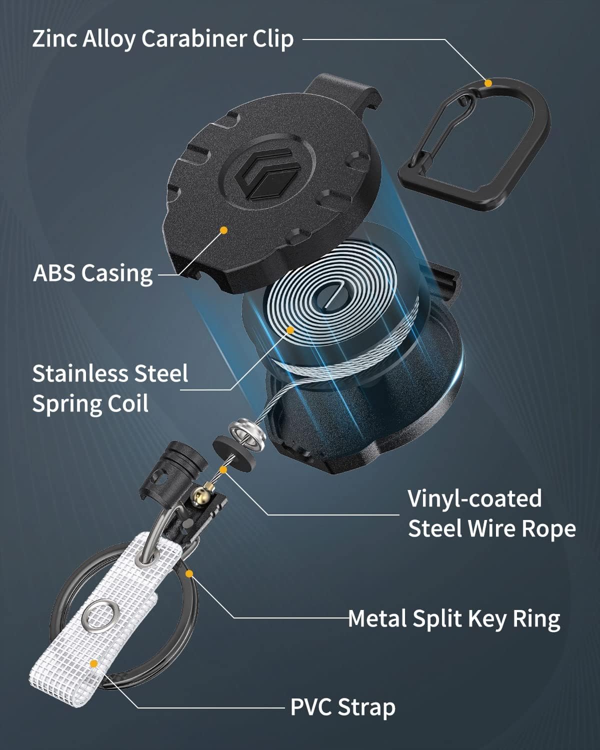 Uniclife 2-Card Thumb-Slot Badge Holder Vertical Clear Plastic Case with Retractable Keychain Badge Reel for up to 8 oz Hard Card Protector for IDs Credit Cards Driver’s Licenses and Passes