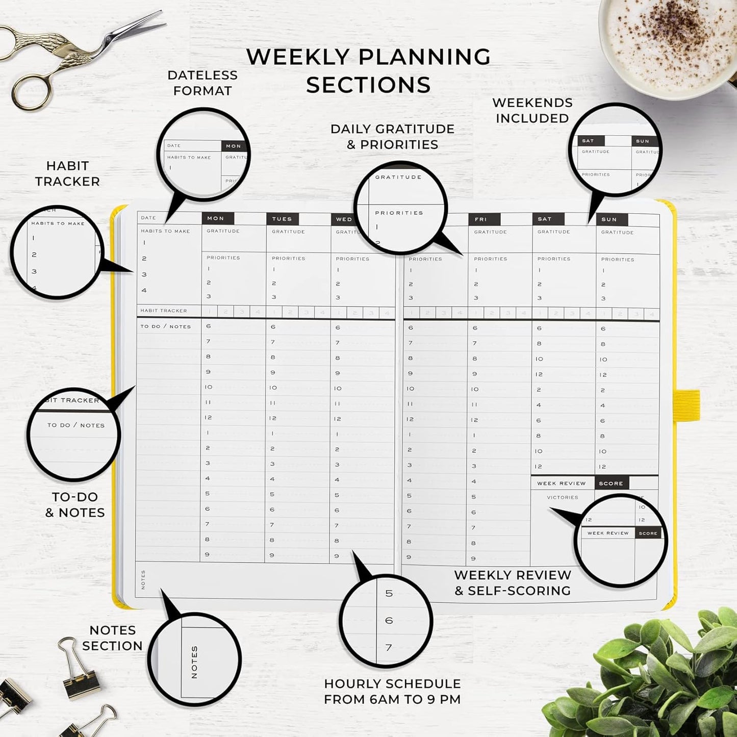 Smart Planner Pro – Undated Daily Planner – Small A5 – Achieve Goals & Increase Productivity – Weekly, Monthly, Work Sections, Organizer Diary with Back Pocket, 3 Satin Bookmarks & Pen Holder
