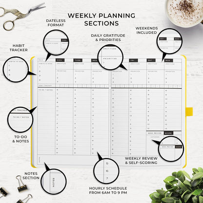 Smart Planner Pro – Undated Daily Planner – Small A5 – Achieve Goals & Increase Productivity – Weekly, Monthly, Work Sections, Organizer Diary with Back Pocket, 3 Satin Bookmarks & Pen Holder