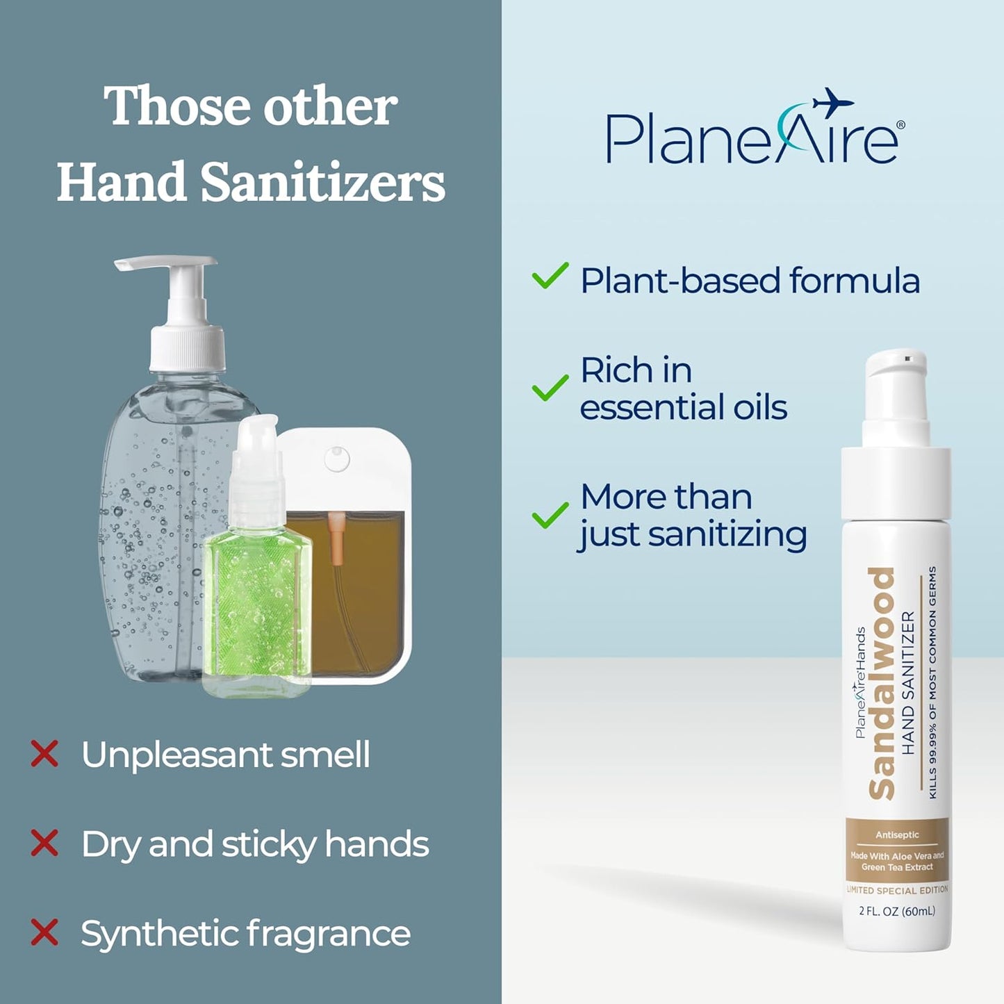 Travel Essentials | Hygiene Kit | Travel Toiletry Kit | Travel Size | Lotion Hand Sanitizer Sandalwood Scent | Surface Wipes | Individual Travel Wipes | Surface Cleaner | Made with Essential Oils
