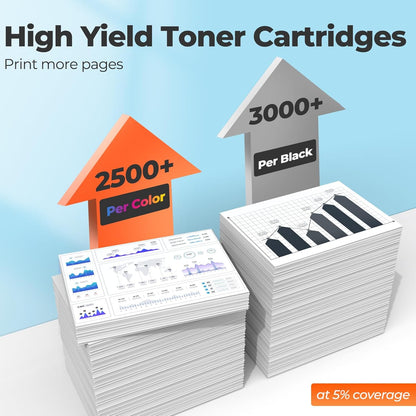 414A Toner MFP M479fdw (with Chip) Compatible for HP 414A Toner Cartridge 4 Pack High Yield 414X Work for Color Laser Jet Pro MFP M454dw M479fdw Toner MFP M480f M454dn M455dn M479dw M479fdn Printer