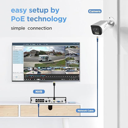 8 Channel 4K PoE Security System with 2TB HDD 8X 8MP Outdoor Bullet Cameras AI Human/Vehicle Detection, Color Night Vision 2-Way Audio, PB65A0808-8MD-1