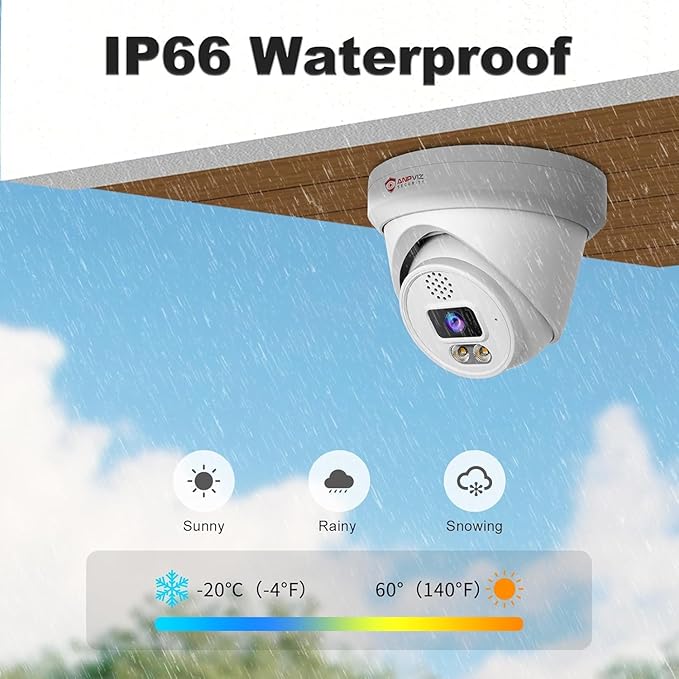 Two Way Audio, Anpviz 16CH PoE Security Camera System, AI Human Vehicle Motion Detection, 16x 6MP PoE IP Cameras for Business Home, 12MP 16CH POE NVR Pre-Installed 4TB HDD for 24/7 Recording, NDAA