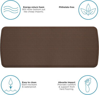 GelPro Elite Premier Gel & Foam Cushioned Anti-Fatigue Kitchen Floor Comfort Mat, Padded Stain-Resistant, Waterproof, Non-Slip Comfort Padded Desk/Office Mat, 20" x 48", Linen Truffle