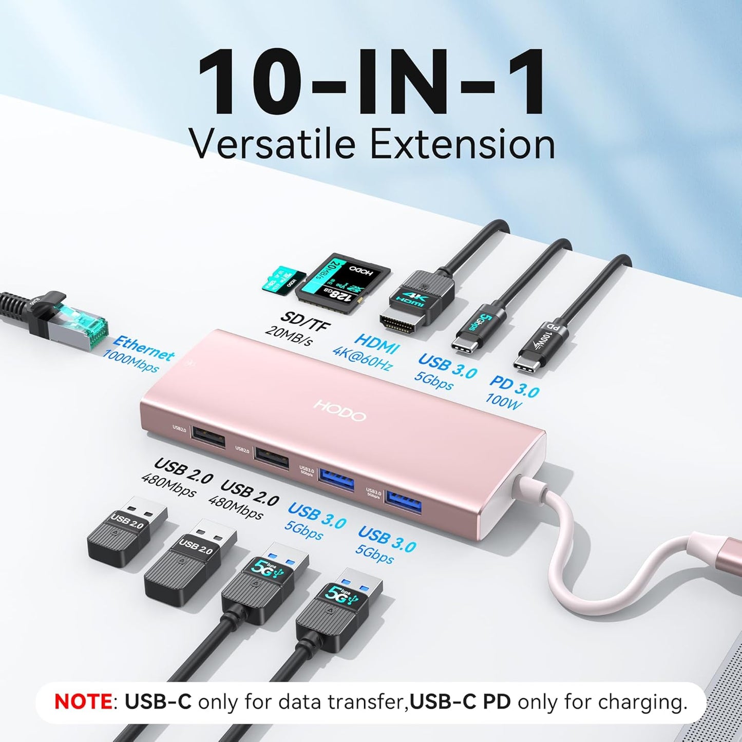 USB C Hub Multiport Adapter, 10-in-1 Laptop USB C Docking Station for Dell/HP Laptop, Type C Dock to 4K HDMI,Ethernet,100W PD,3USB 3.0, 2USB 2.0, SD/TF, Thunderbolt Dock for MacBook, Surface, Lenovo