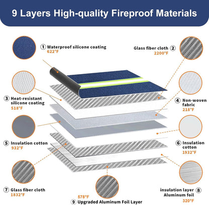 6200℉ Fireproof and Waterproof Document Pouch with Water Resistant Zipper,9 Layers of Heat Insulated Materials Fireproof Envelopes for Important Documents,Valuables（Not Suitable for A4 Files）