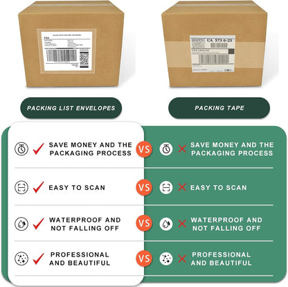 Packing List Pouches 4.5'' X 5.5'', Shipping Label Sleeves, Packing Slip Envelopes, Clear Adhesive Top Loading Packing List (4.5"" X 5.5"")