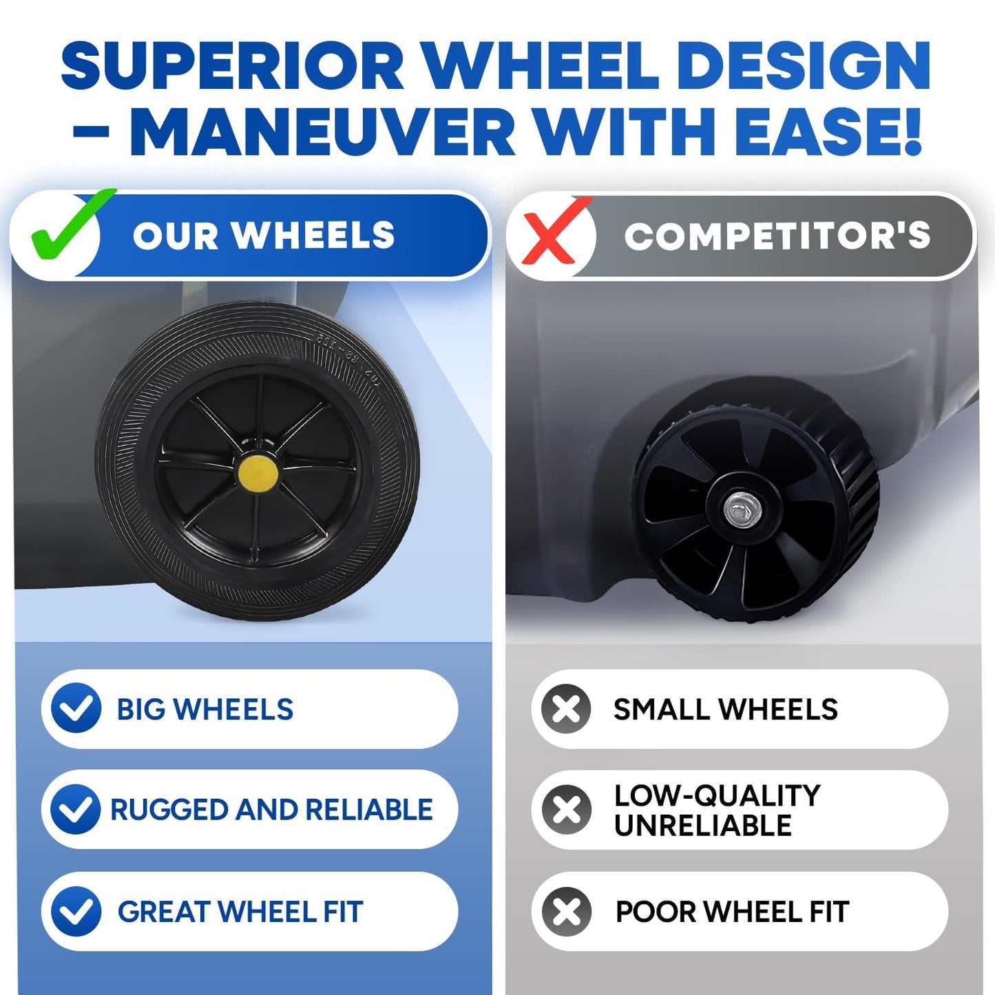 32 Gallon Step-On Large Outdoor Trash Can with Lid and Wheels - Outside Plastic Rolling Garbage Can - Rollout Commercial Heavy-Duty Container Barrel, Gray 2 Pack