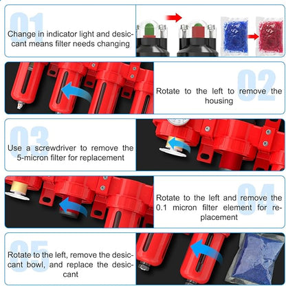 1/4" NPT Industrial Grade 4 Stage Aluminum Air Drying System, Coalescing Filter, Particulate Filter, Double Desiccant Dryer and Air Regulator,Manual Drain For Plasma Cutter and Paint Spray