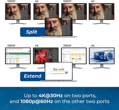 OREI SplitExtend HDMI Splitter Extended Display for Quad Monitor - Multi-Monitor Display 5 Separate Screens - USB-C Adapter to HDMI 2.0, 4K@30Hz Outputs - Windows and Mac Compatible