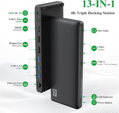 Minthouz 12-in-1 Docking Station with 100W Charging, Triple Display Dual 4K Support, 1000Mbps LAN Port, Laptop Docking Station, 4X USB-A (1x 10Gbps), 2X USB-C, Compatible with Windows, Mac, Chrome