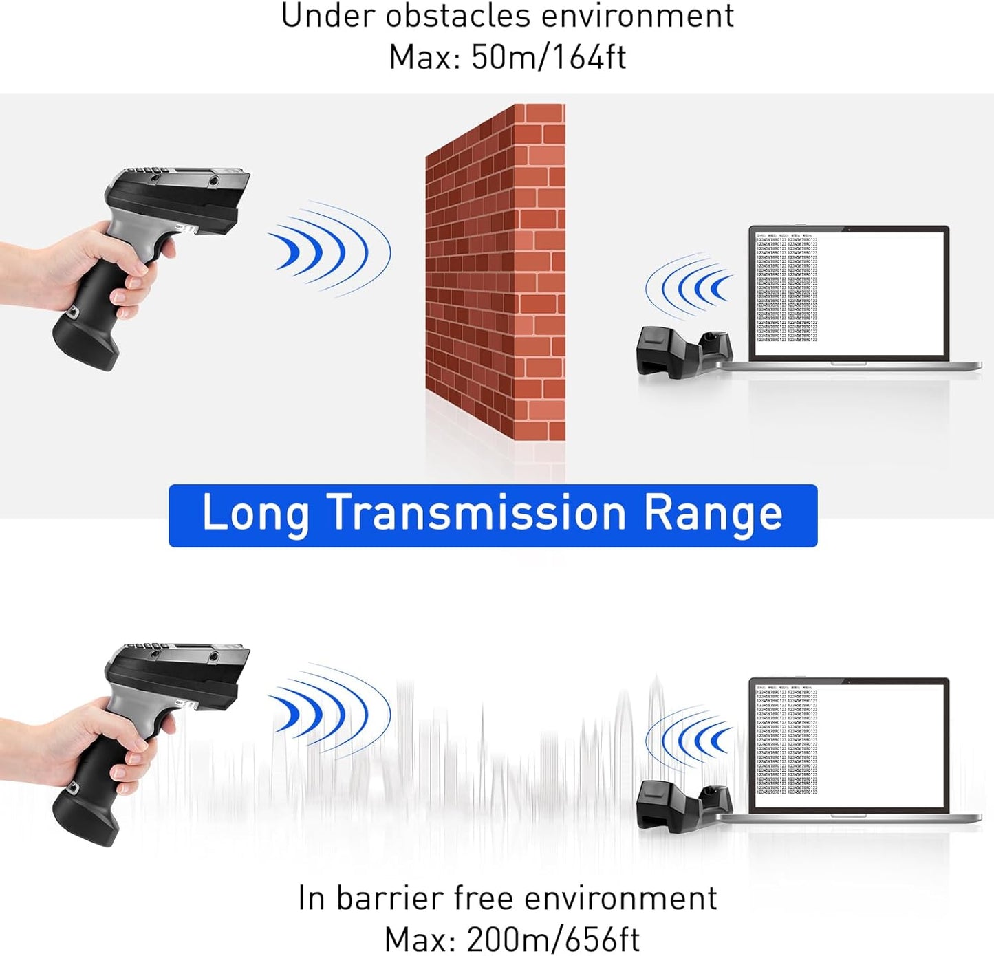Inventory Scanner Wireless, Onewscan Barcode Scanner with Charging Base 1D Read Screen Data Collector Data Terminal 2.4G Wireless & USB Connection Bar Code Scanners with 2" LCD Screen